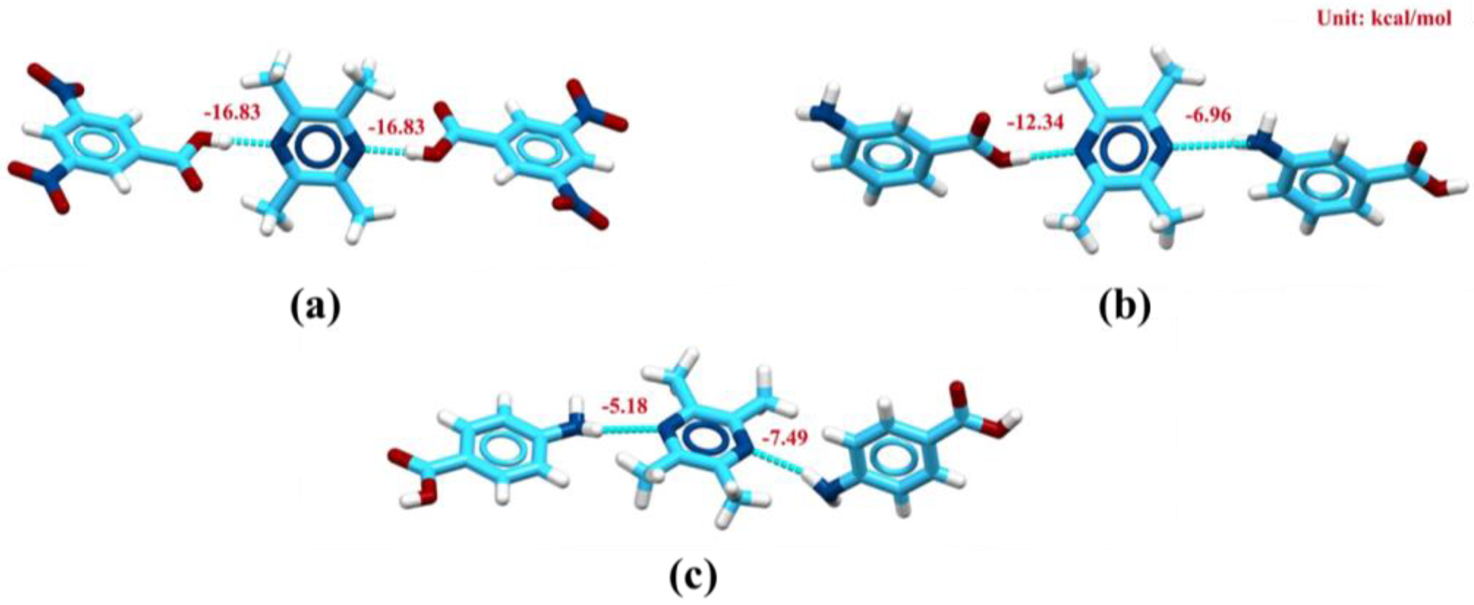 Molecules 29 02208 g006