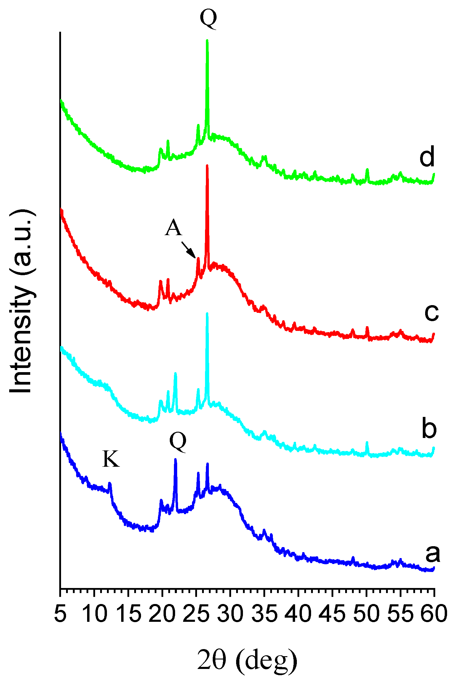 Molecules 29 02210 g004