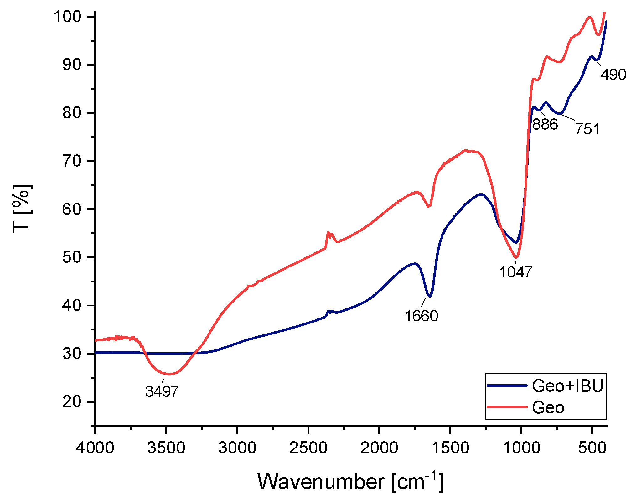Molecules 29 02210 g006