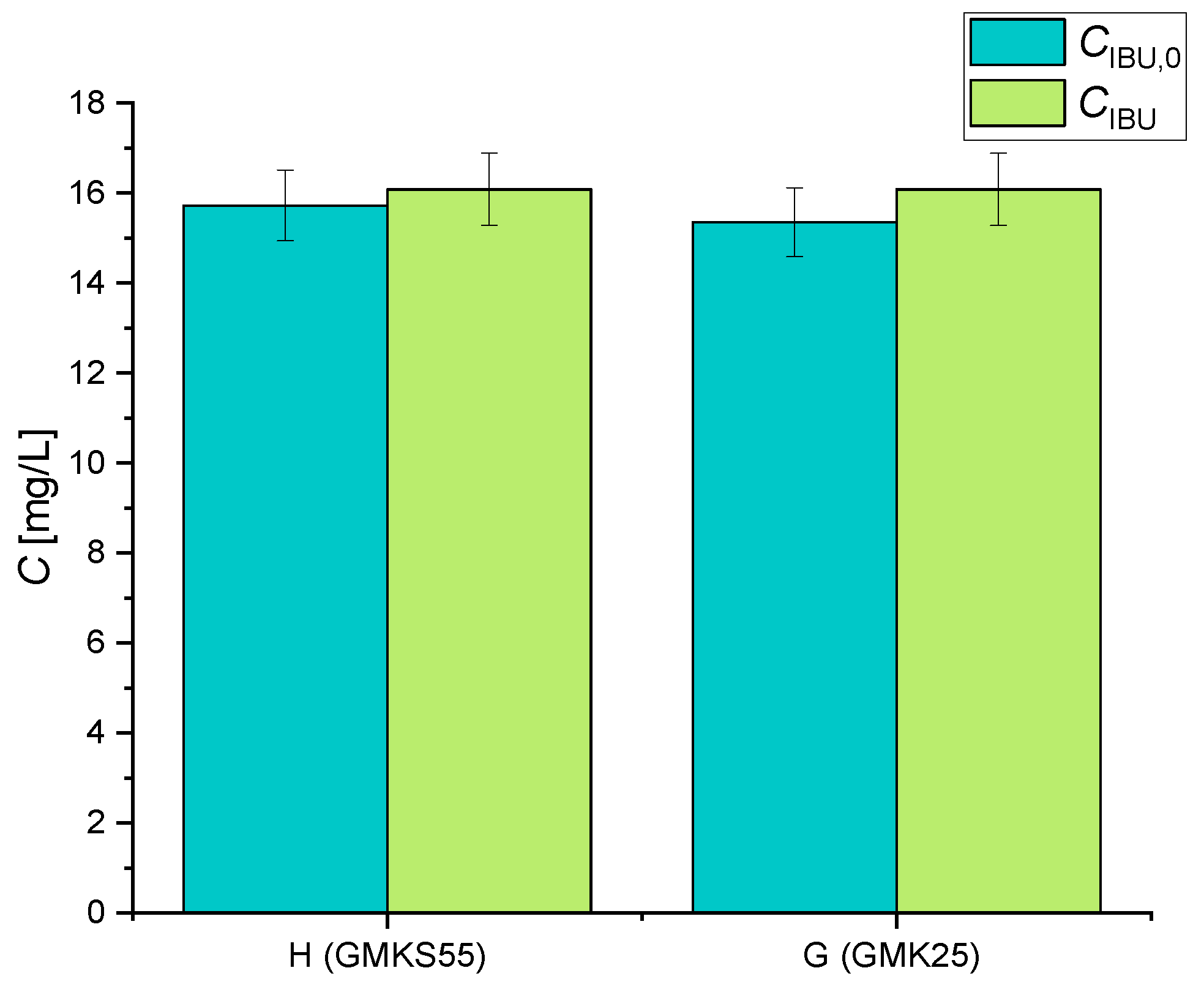 Molecules 29 02210 g008