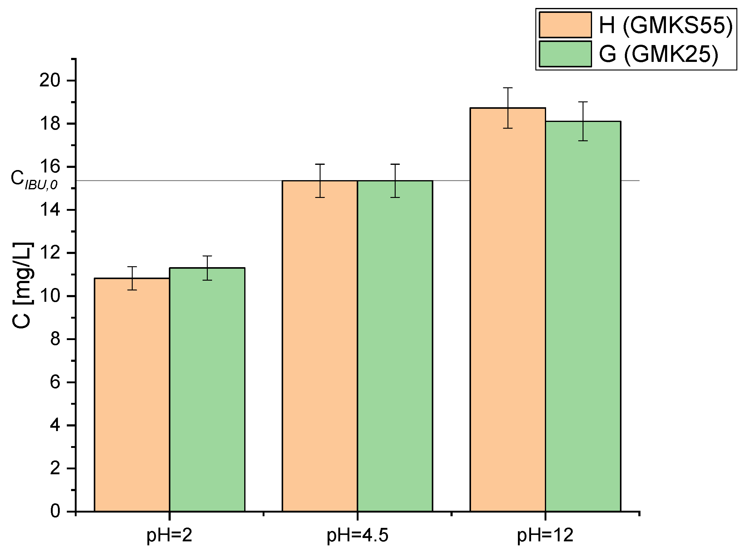 Molecules 29 02210 g009