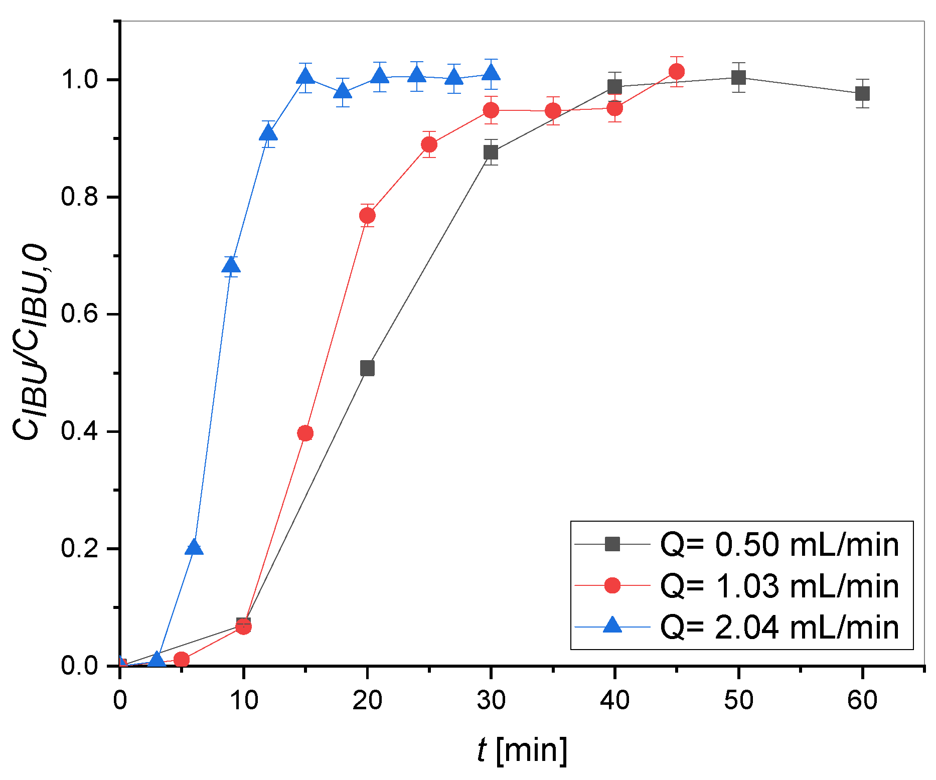 Molecules 29 02210 g011