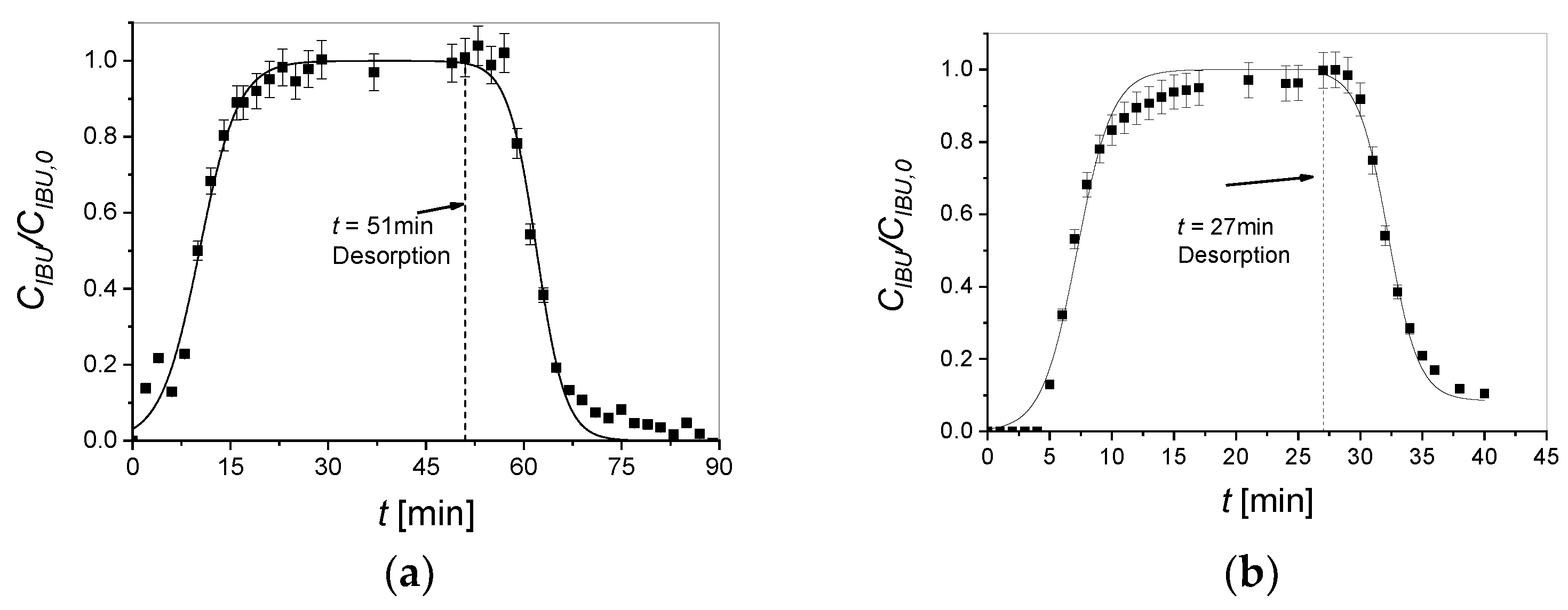 Molecules 29 02210 g014