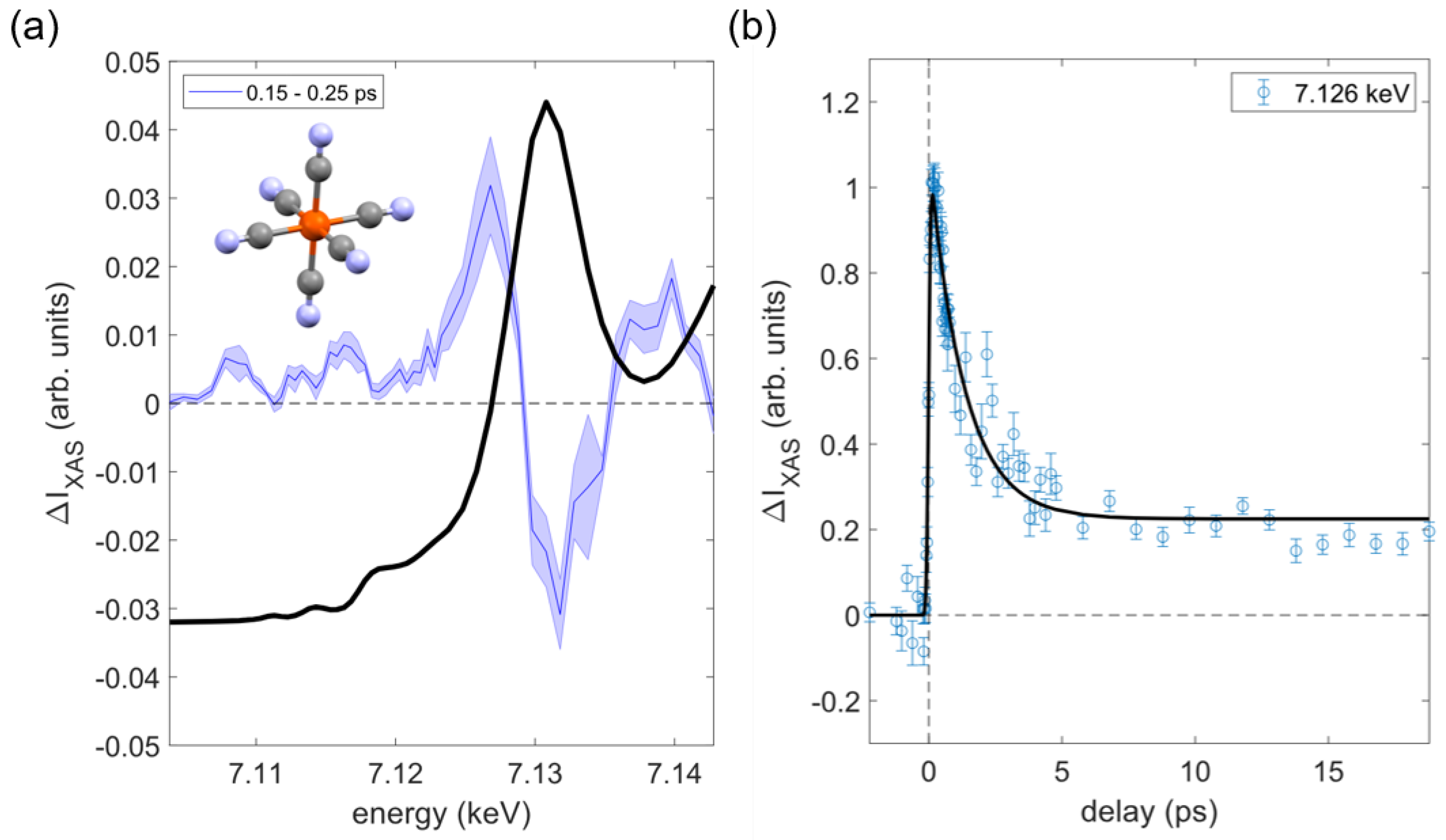 Molecules 29 02323 g003