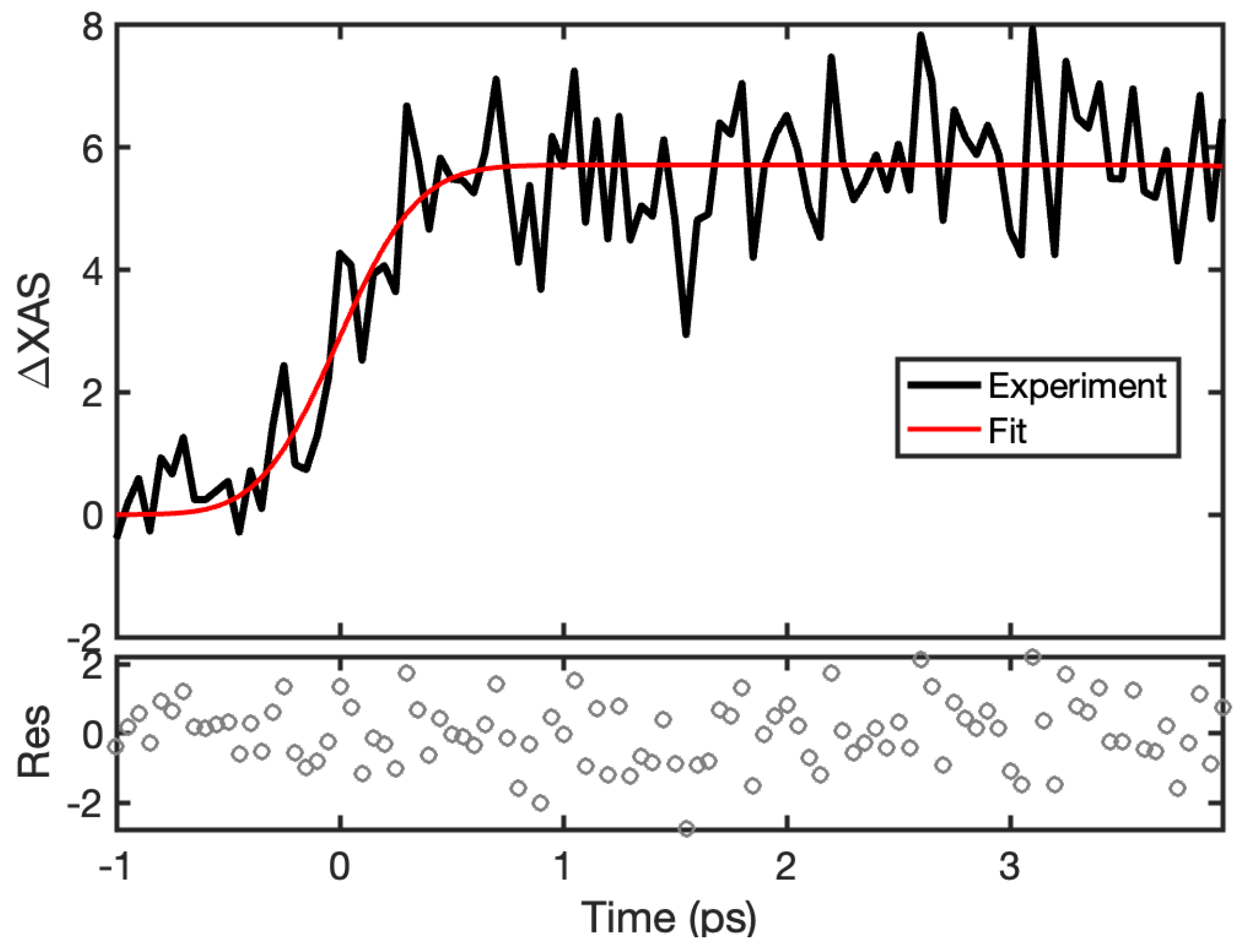 Molecules 29 02323 g005