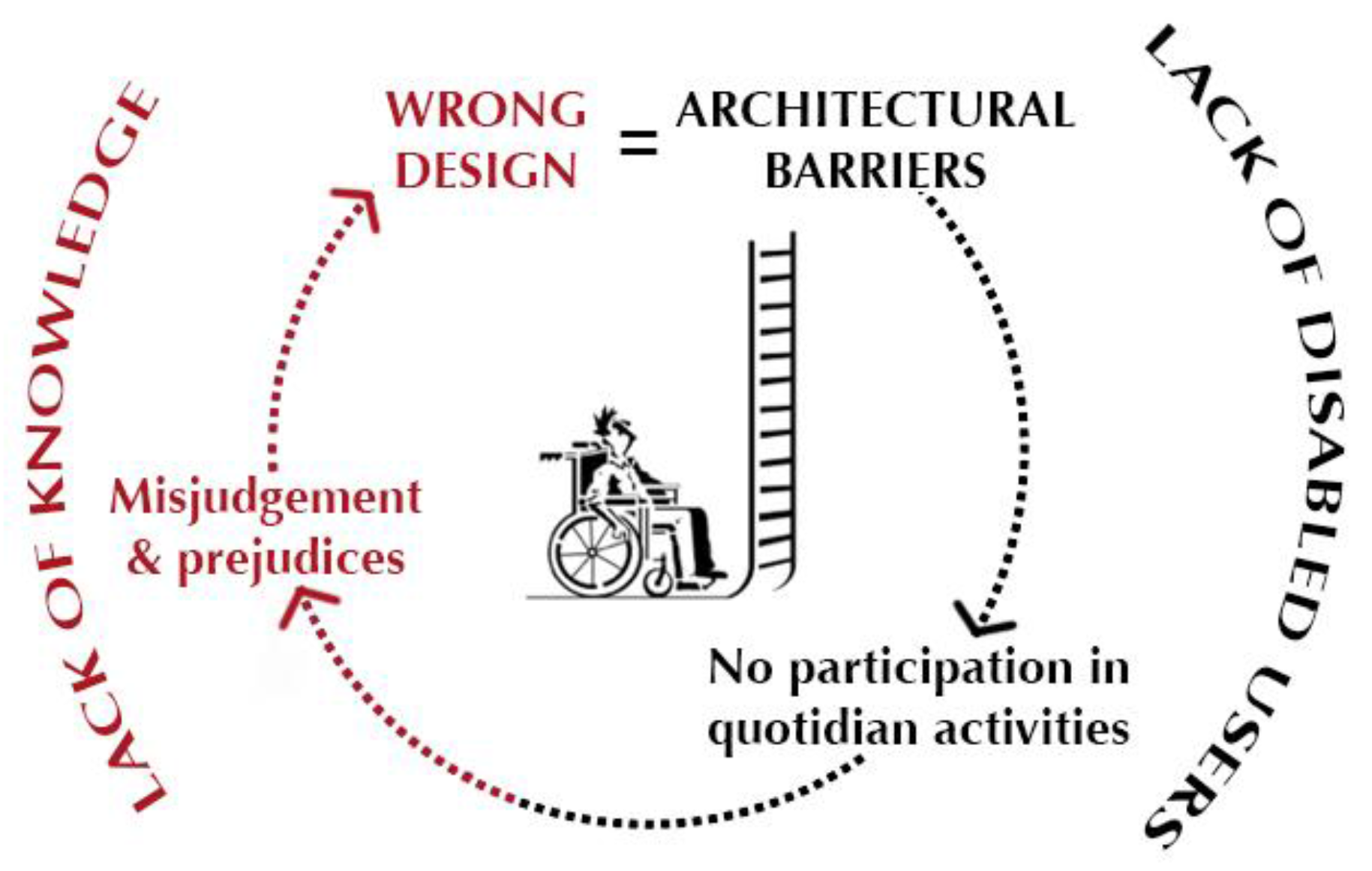 Mti 02 00004 g001 Mti 02 00004 g001