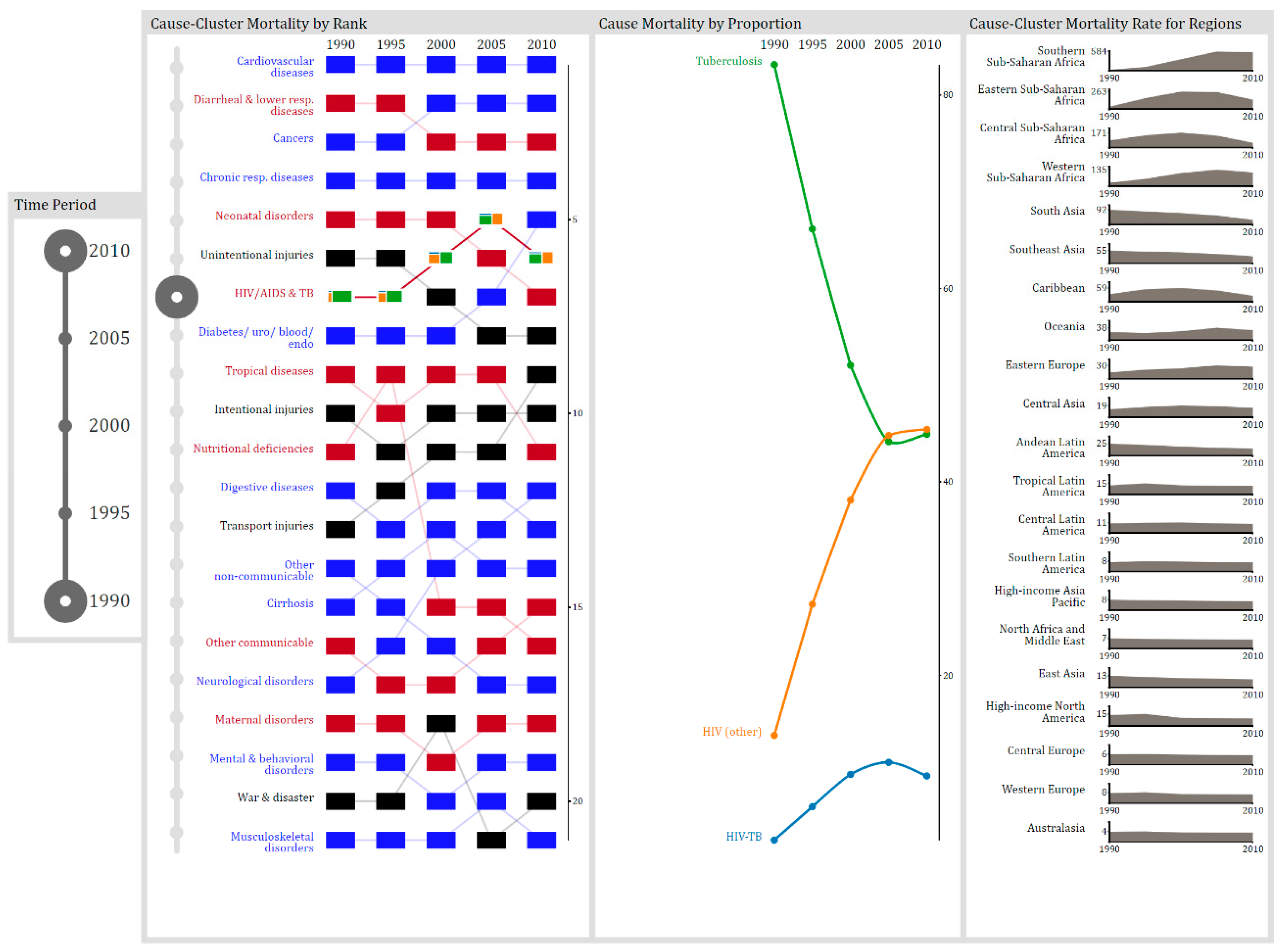 Mti 02 00010 g011 Mti 02 00010 g011