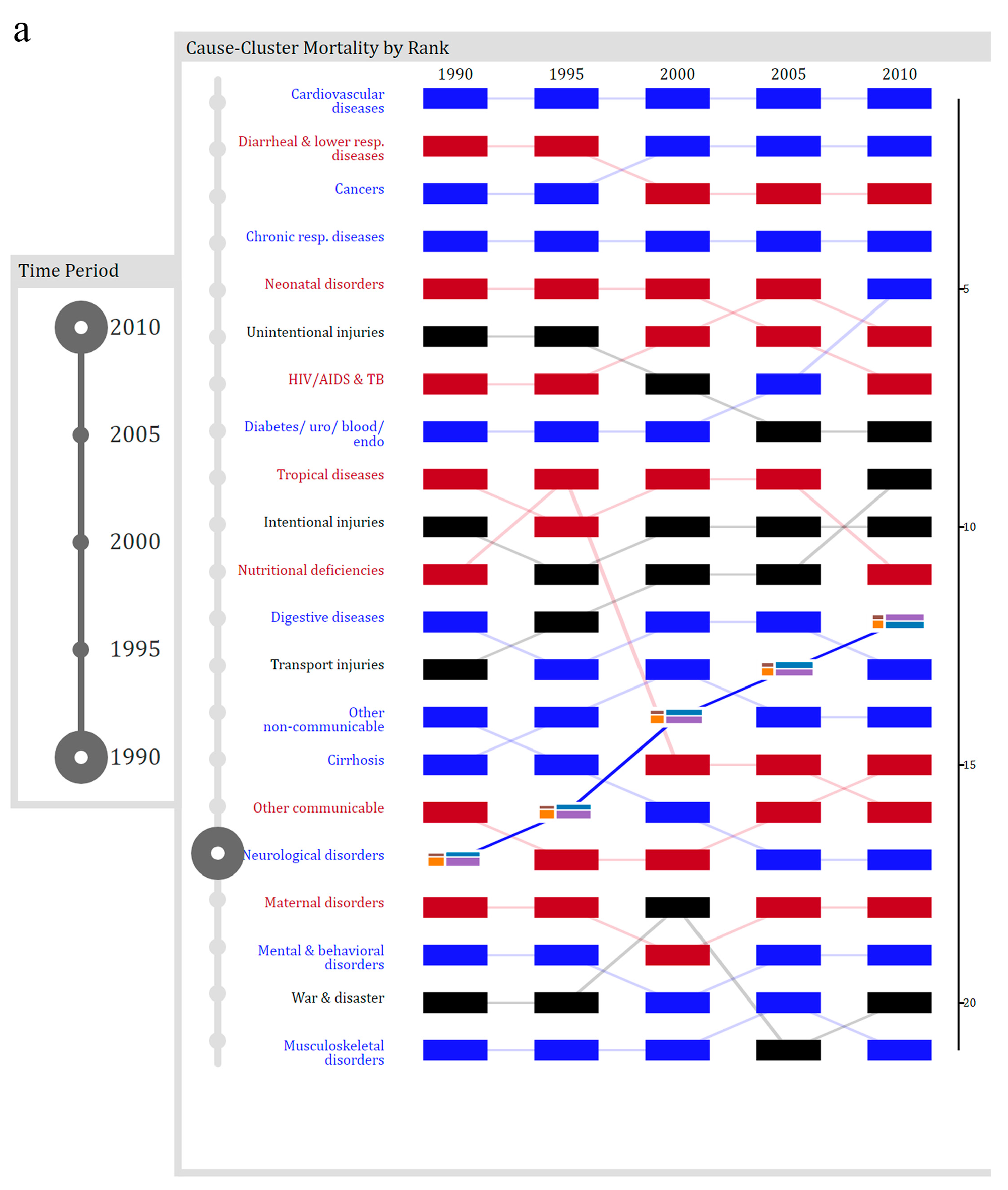 Mti 02 00010 g012a Mti 02 00010 g012a