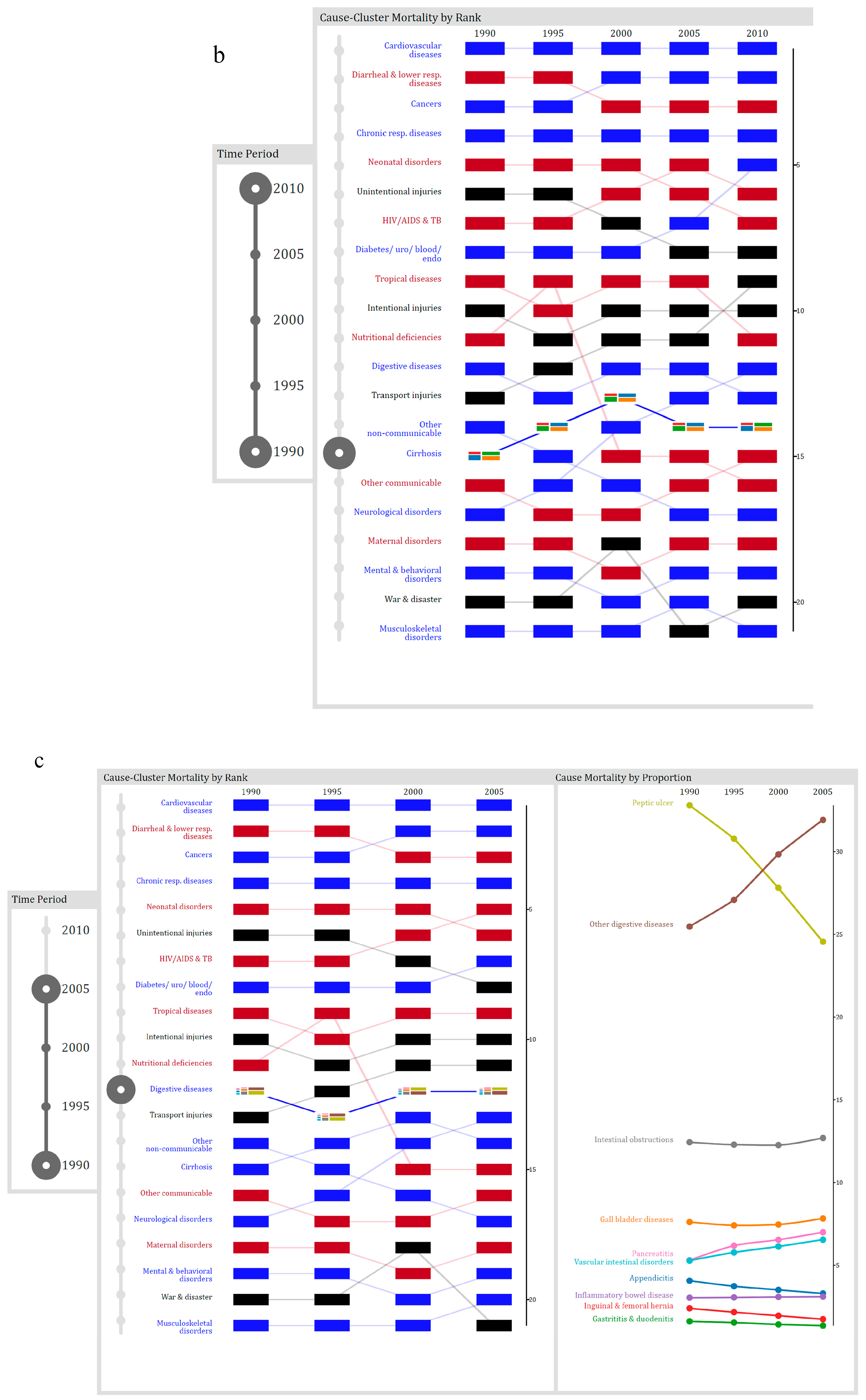Mti 02 00010 g012b Mti 02 00010 g012b