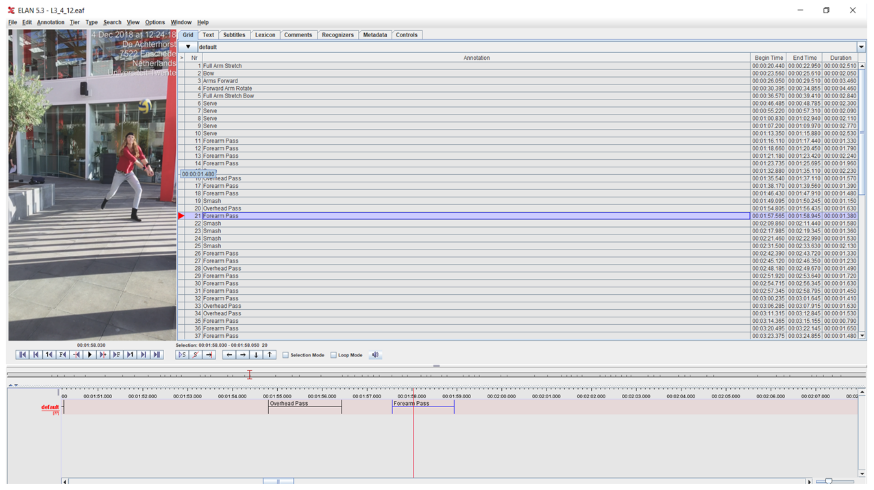 Mti 04 00033 g002 Mti 04 00033 g002