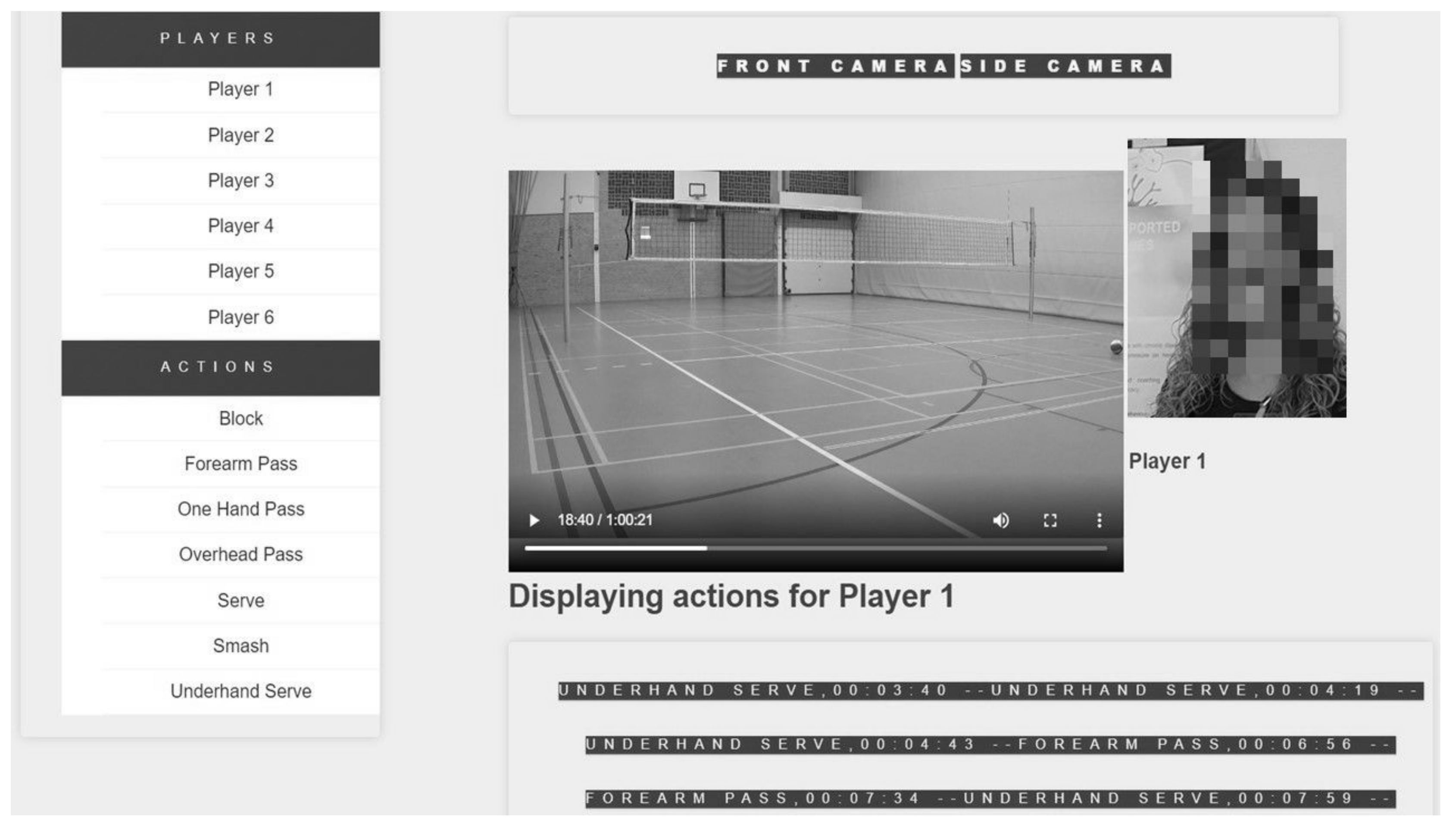 Mti 04 00033 g003 Mti 04 00033 g003