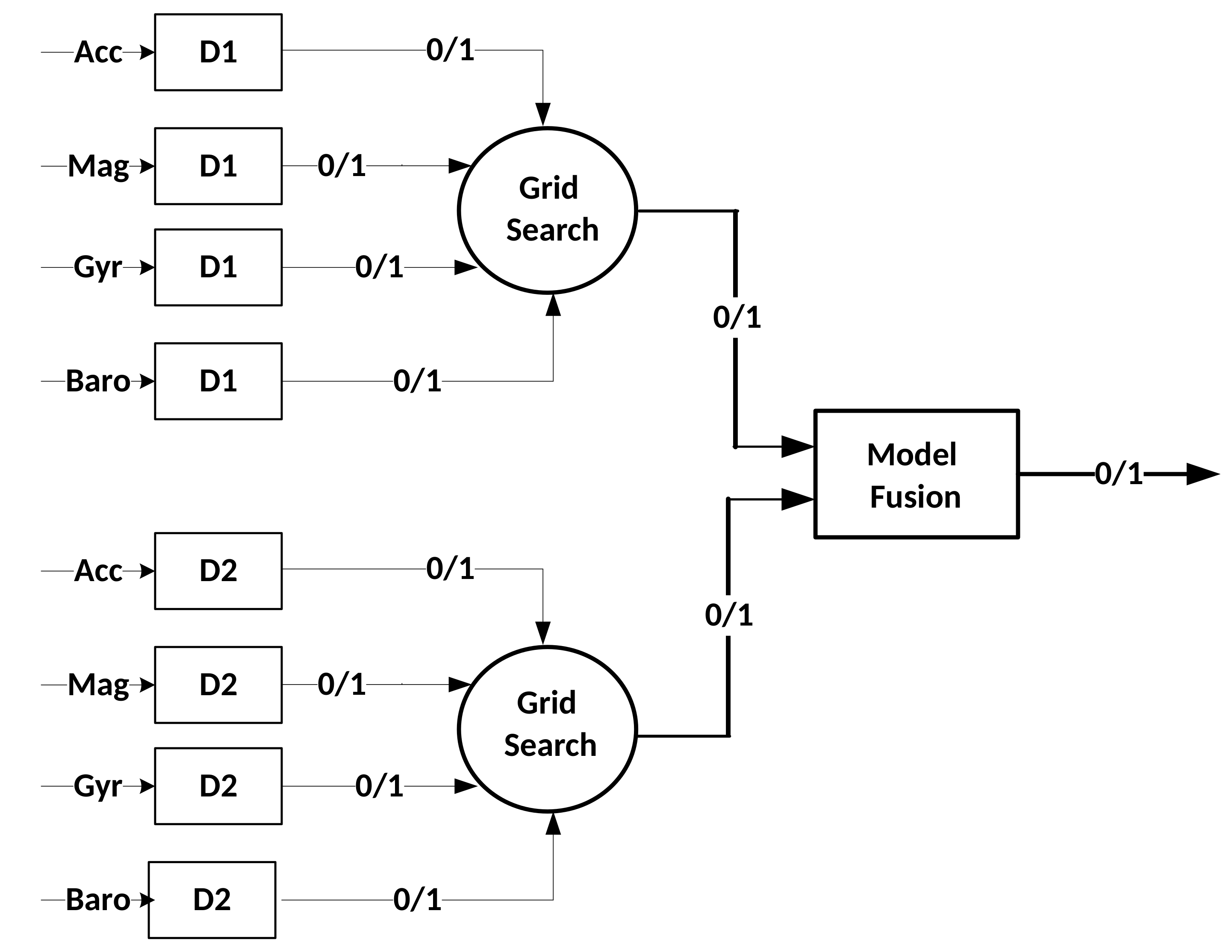Mti 04 00033 g004 Mti 04 00033 g004