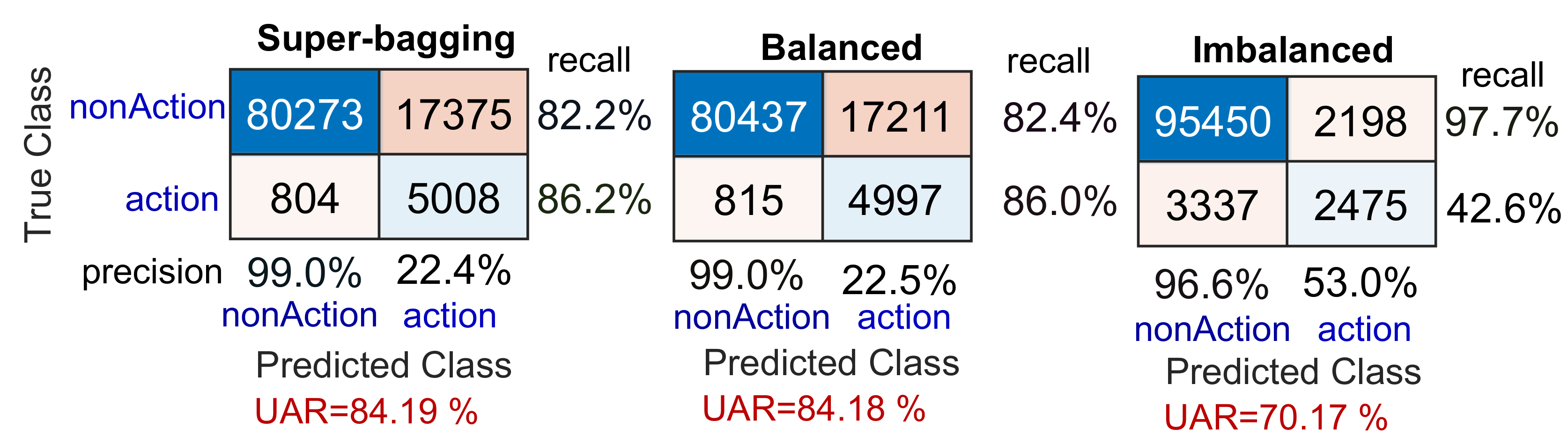 Mti 04 00033 g005 Mti 04 00033 g005