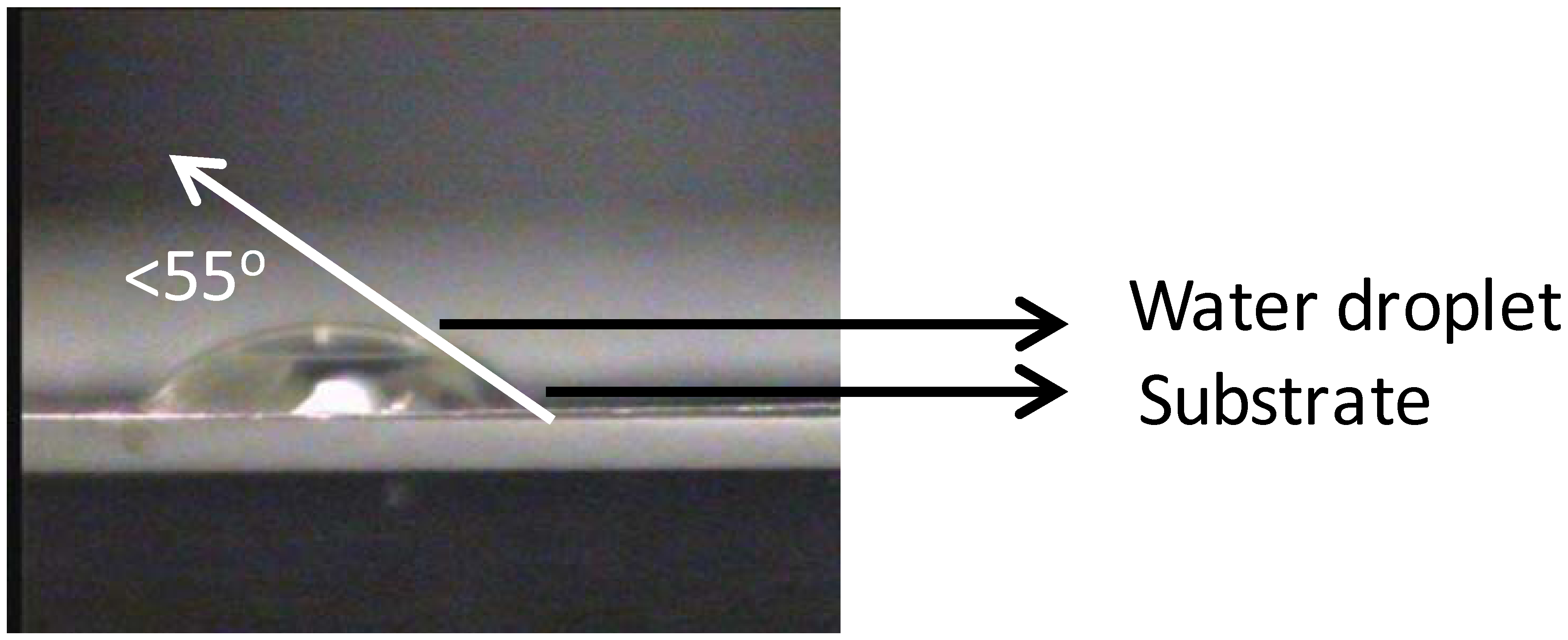 Nanomaterials 02 00251 g009