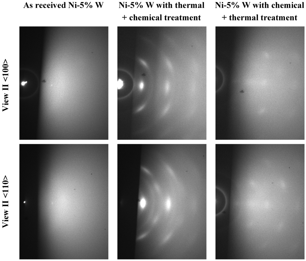 Nanomaterials 02 00251 g014 1024