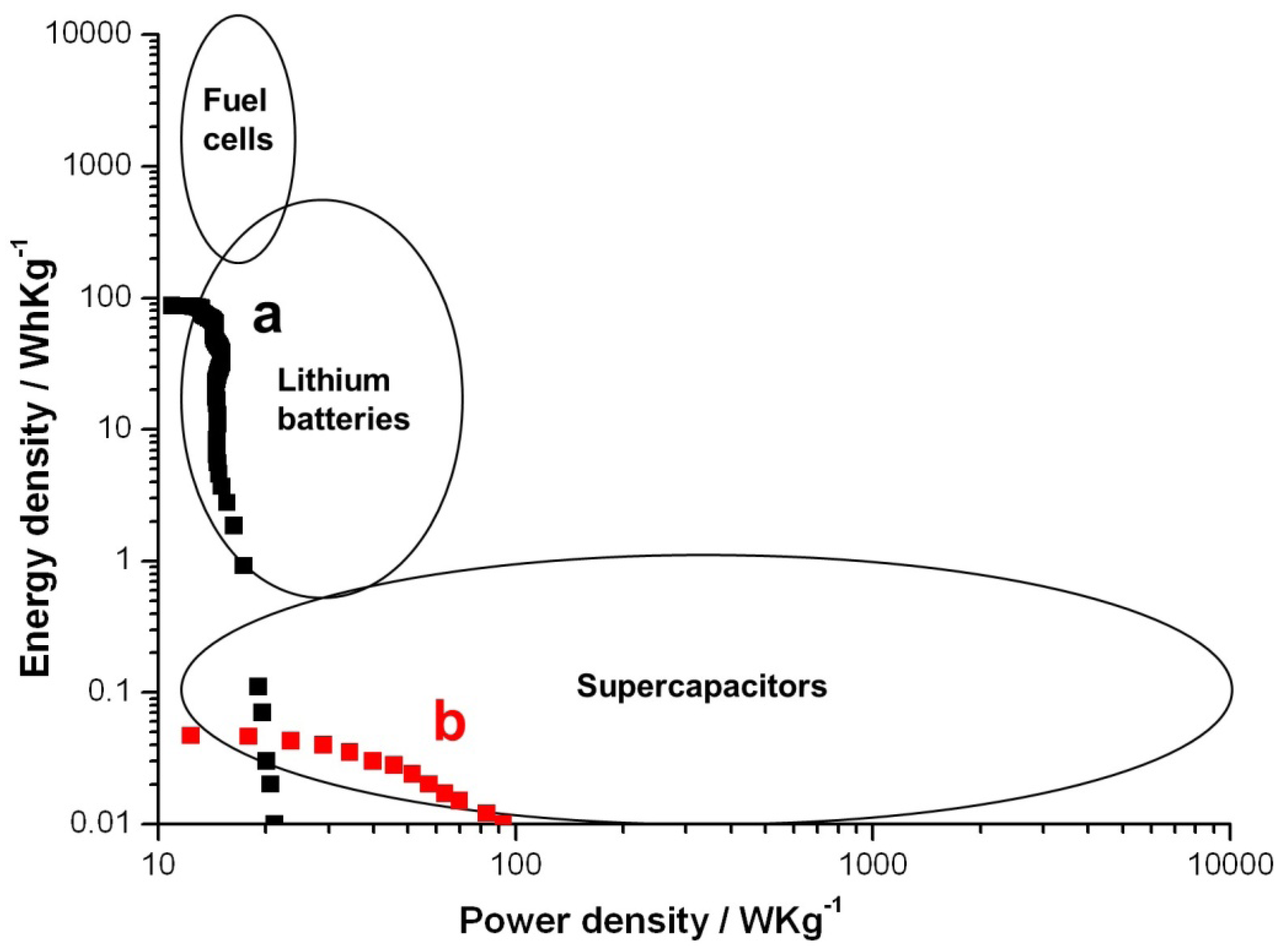 Nanomaterials 02 00268 g004