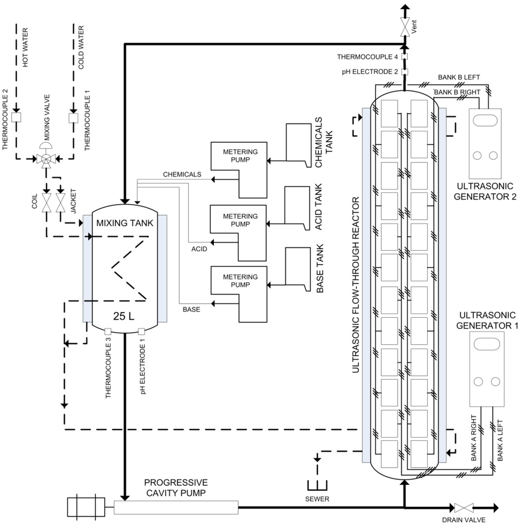 Nanomaterials 02 00286 g008 1024