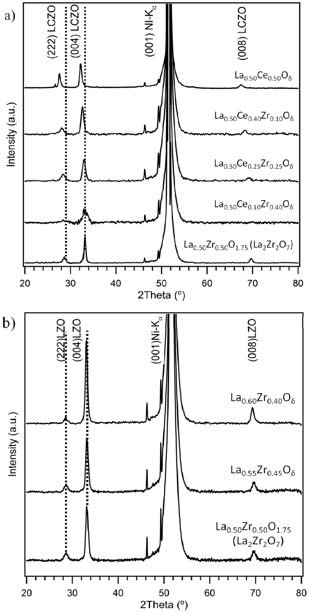 Nanomaterials 02 00298 g001 1024