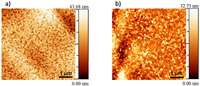 Nanomaterials 02 00298 g004 200