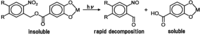 Nanomaterials 02 00312 g001 200