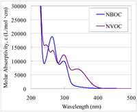 Nanomaterials 02 00312 g002 200