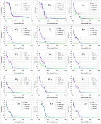 Nanomaterials 02 00312 g005 200