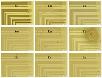 Nanomaterials 02 00312 g006 200