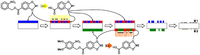 Nanomaterials 02 00312 g007 200