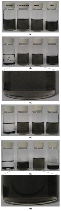 Nanomaterials 02 00329 g002 200