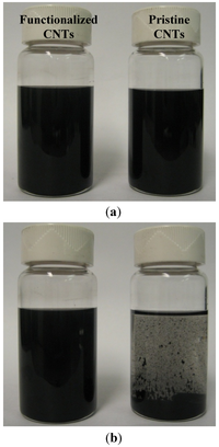 Nanomaterials 02 00329 g005 200