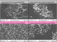Nanomaterials 02 00348 g005 200