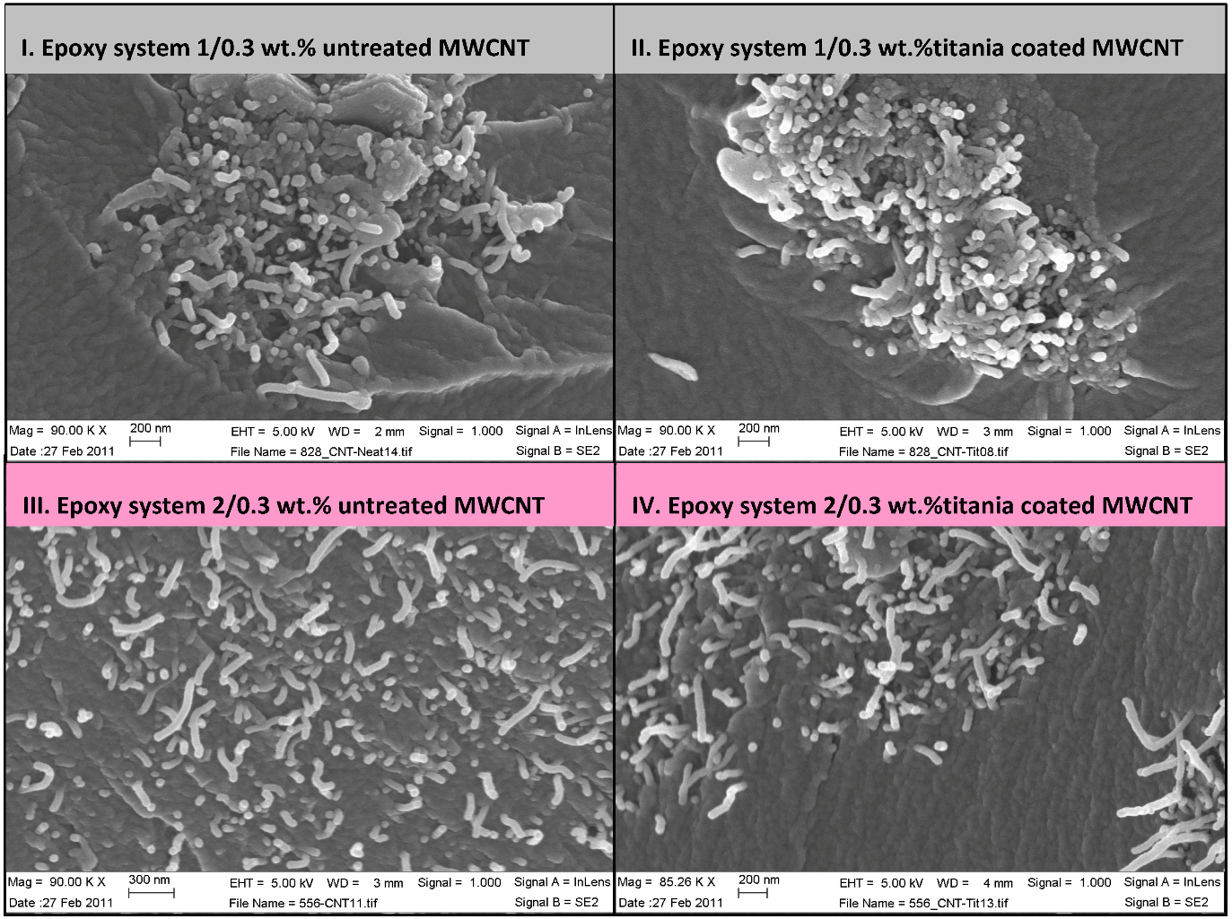 Nanomaterials 02 00348 g005