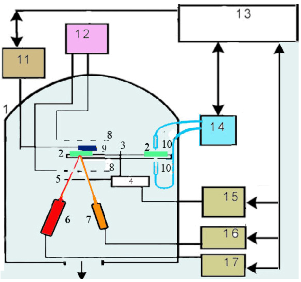 Nanomaterials 02 00366 g001 1024