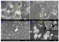 Nanomaterials 02 00379 g010 200