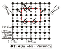 Nanomaterials 02 00379 g013 200