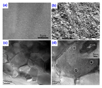 Nanomaterials 02 00379 g016 200