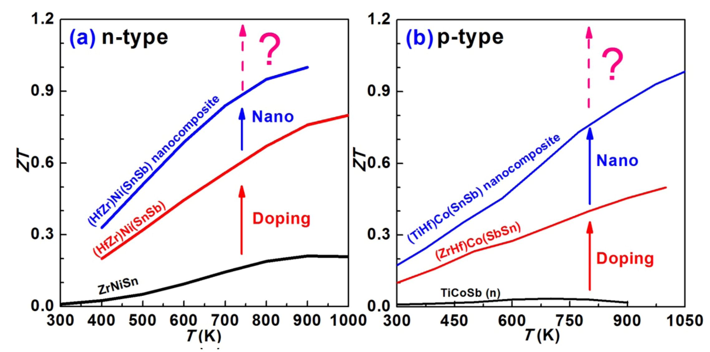Nanomaterials 02 00379 g021