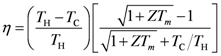 Nanomaterials 02 00379 i001