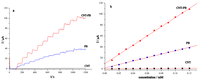 Nanomaterials 02 00428 g005 200