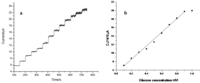 Nanomaterials 02 00428 g008 200