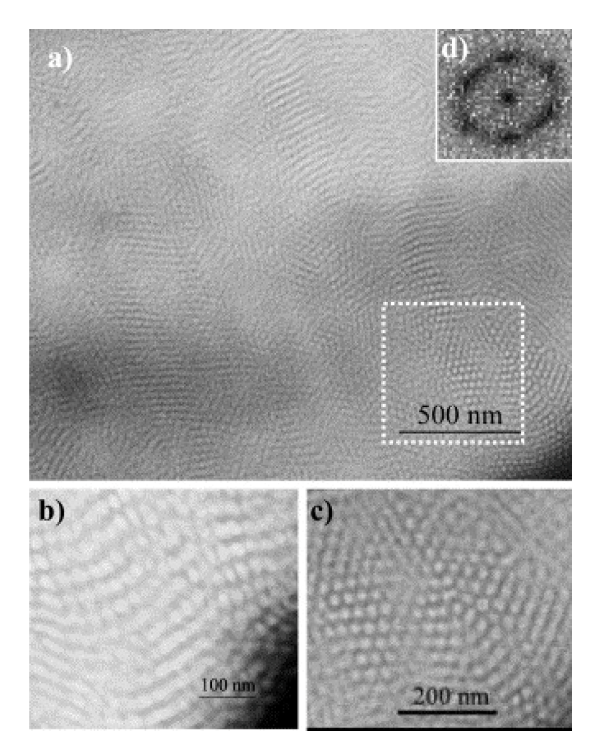 Nanomaterials 02 00445 g002