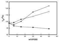 Nanomaterials 02 00445 g009 200