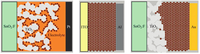 Nanomaterials 03 00022 g007 200