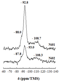 Nanomaterials 03 00048 g004 200