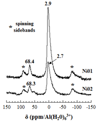 Nanomaterials 03 00048 g005 200