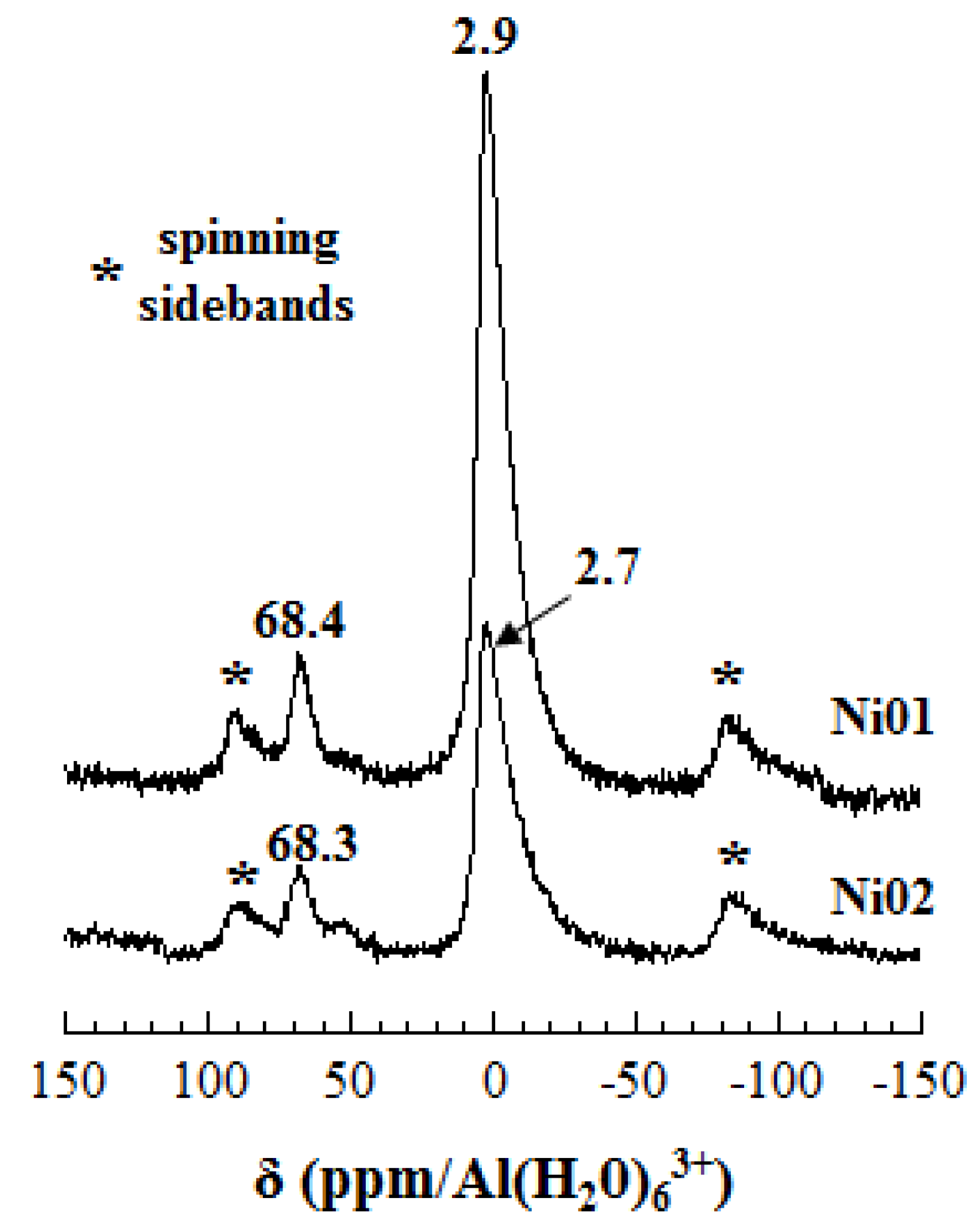 Nanomaterials 03 00048 g005