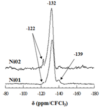 Nanomaterials 03 00048 g006 200