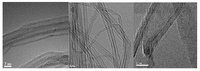 Nanomaterials 03 00070 g003 200