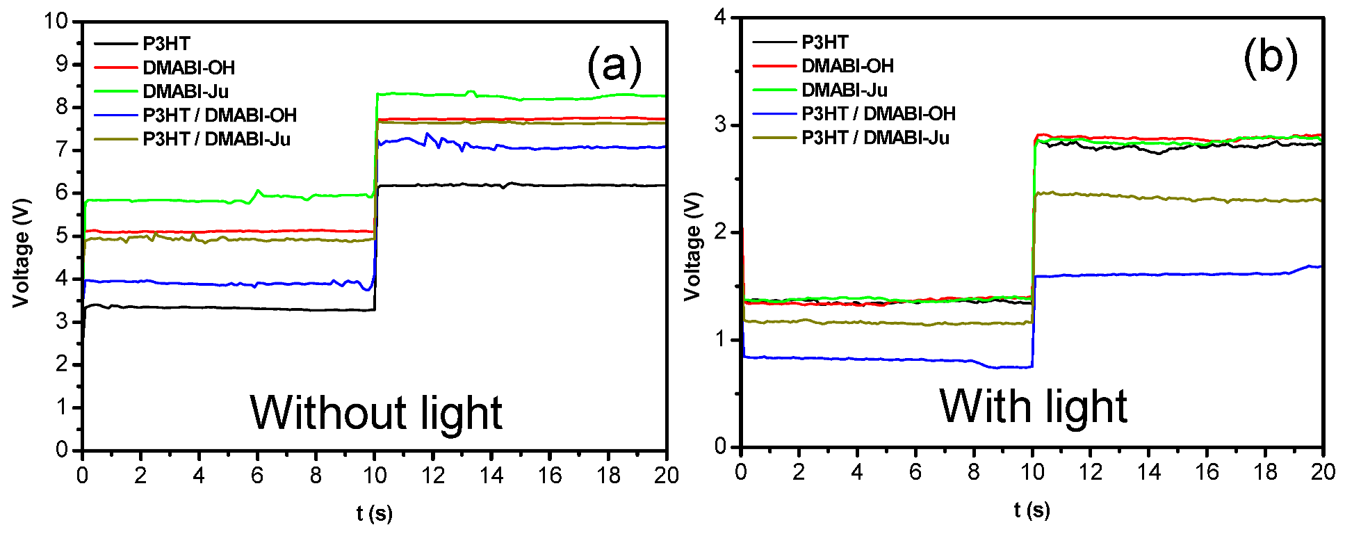Nanomaterials 03 00107 g005