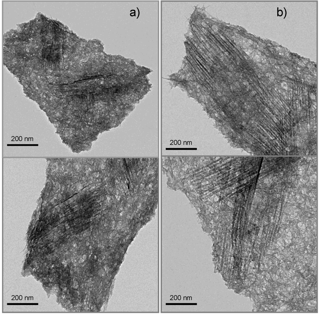 Nanomaterials 03 00117 g002 1024